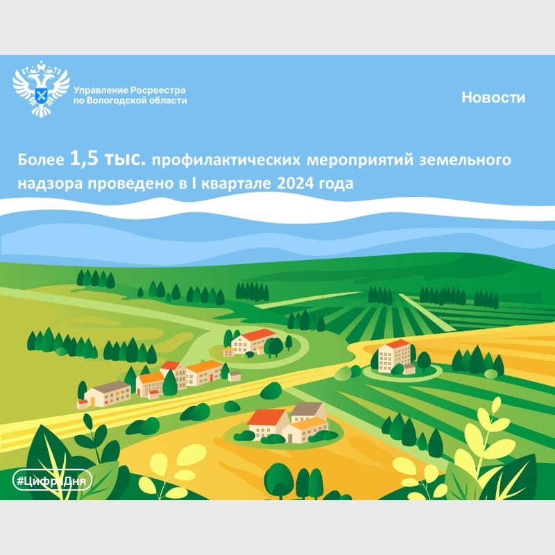 Более 1,5 тысяч профилактических мероприятий в сфере земельного надзора осуществлено Вологодским Росреестром за I квартал 2024 года.