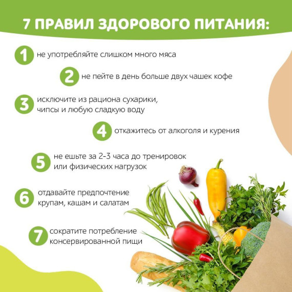 Семь правил здорового питания.