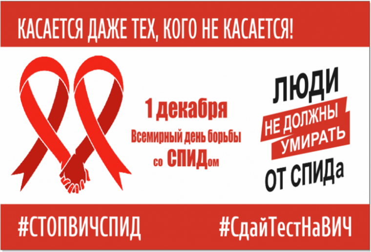 Всемирный день борьбы со СПИДом!.